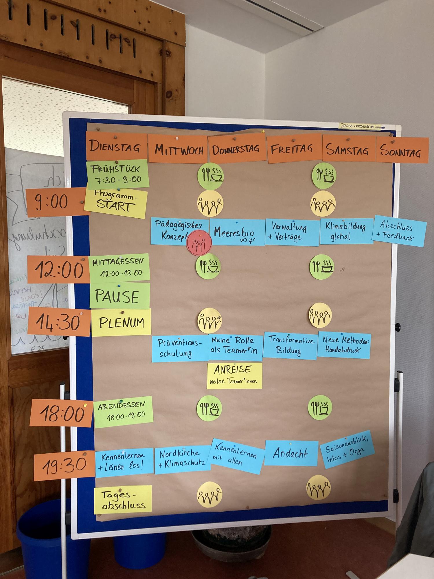 An einer großen Pinnwand ist mit Moderationskarten der Ablauf der Basisschulung dargestellt.